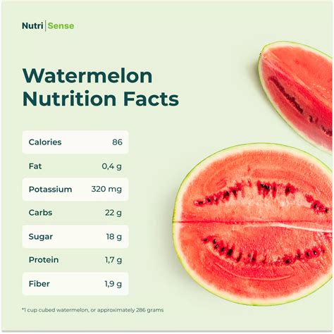 How many sugar are in watermelon - calories, carbs, nutrition
